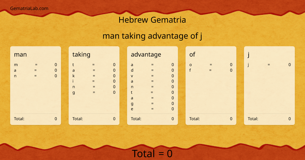 man taking advantage of j in hebrew Gematria